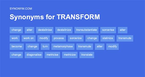 transformative synonyms|Transformative synonyms, transformative antonyms